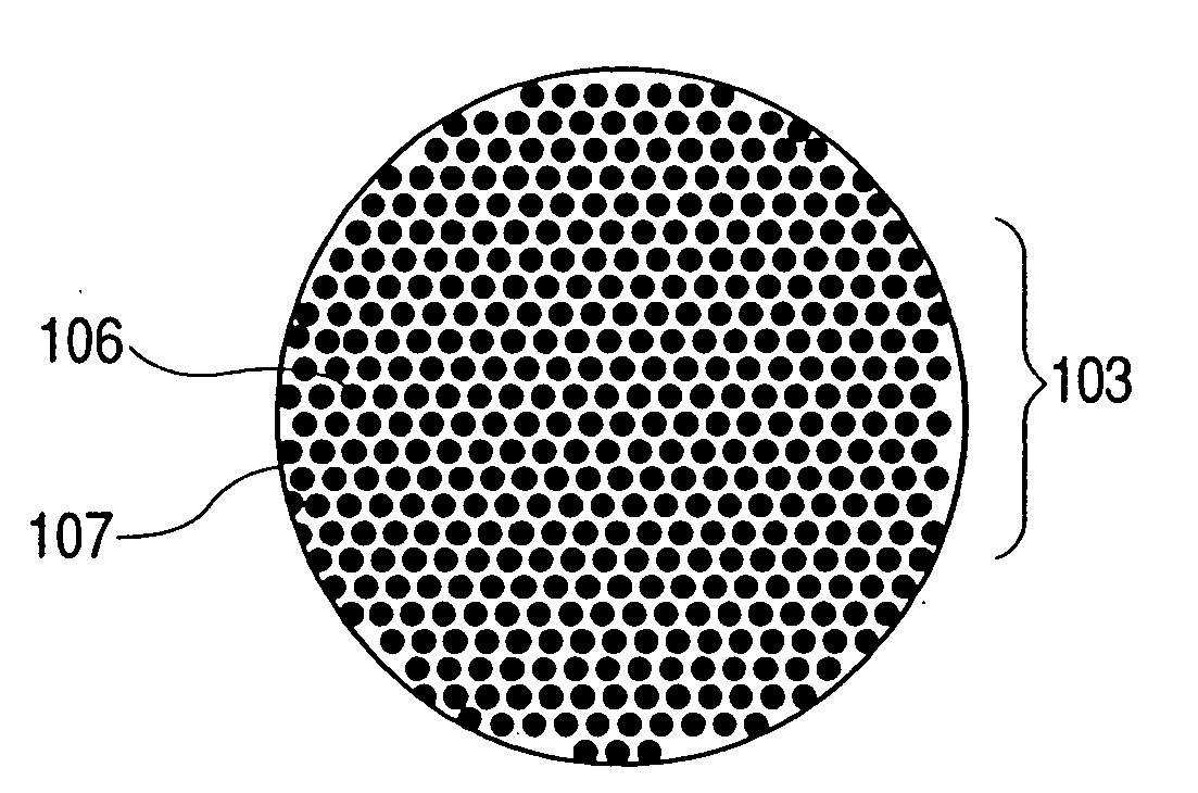 Electrode material for lithium secondary battery, electrode structure comprising the electrode material and secondary battery comprising the electrode structure