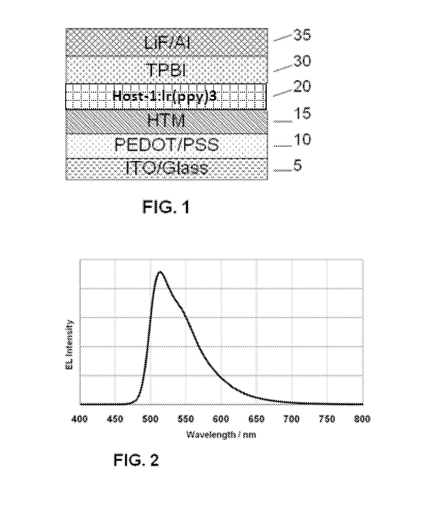 Tetraphenylsilane compounds suitable as organic hole-transport materials