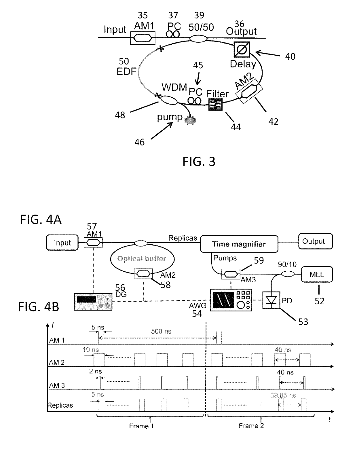 Panoramic reconstruction of temporal imaging