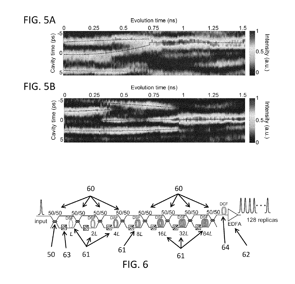 Panoramic reconstruction of temporal imaging