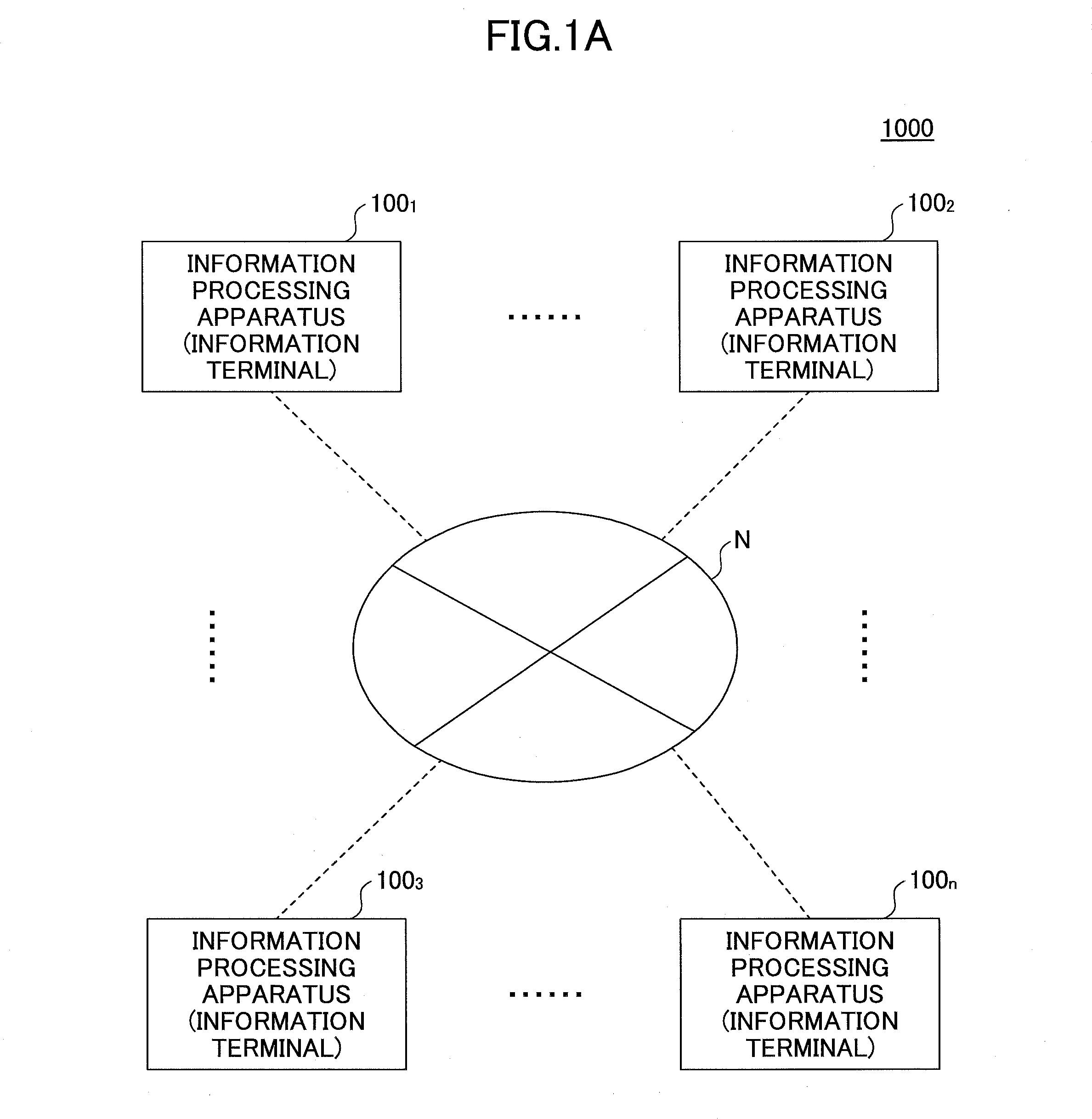 Screen sharing system, screen sharing method, and storage medium