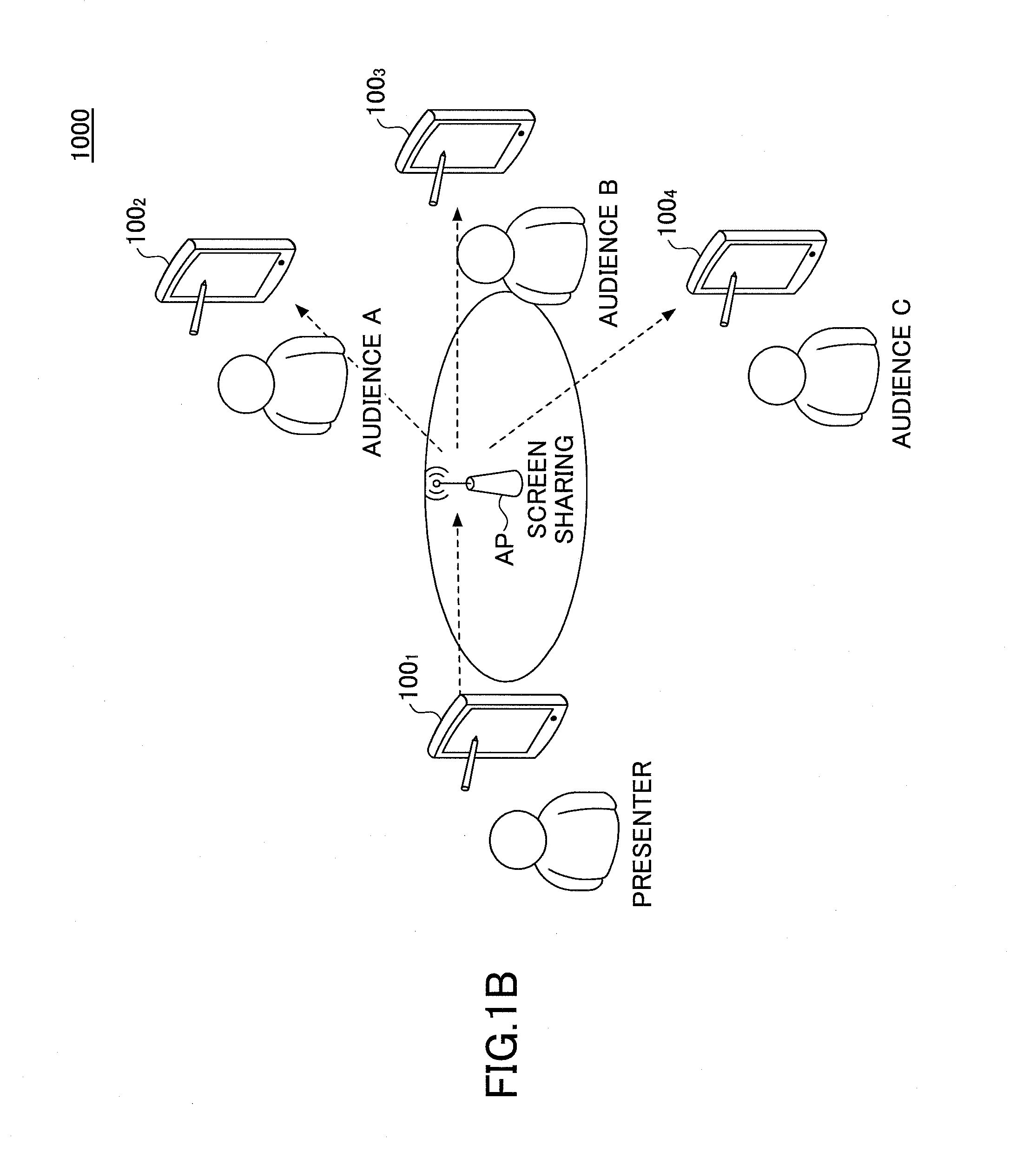 Screen sharing system, screen sharing method, and storage medium