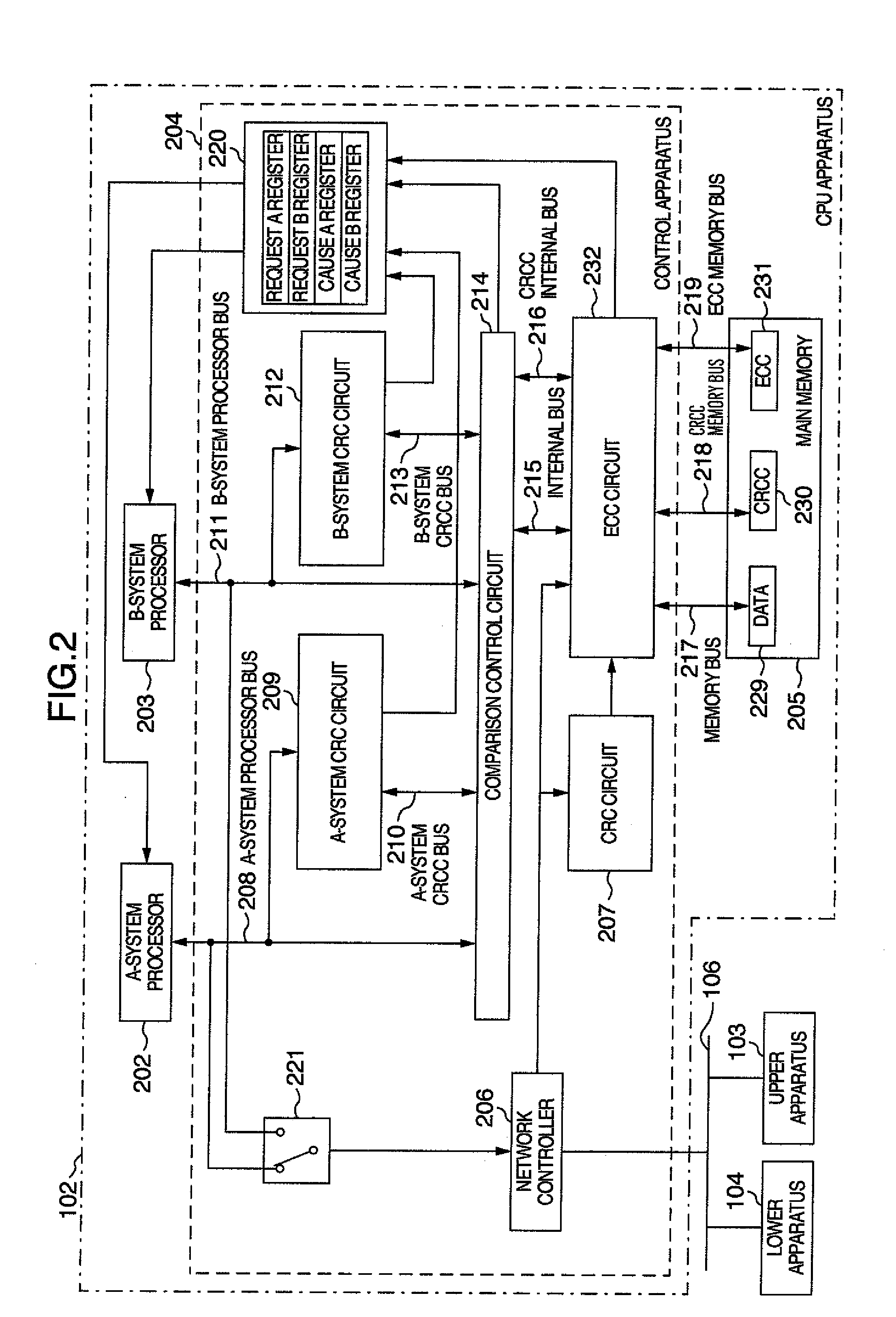 Control apparatus and control method