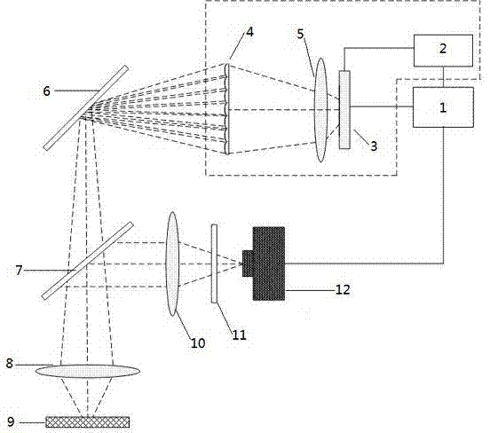 Structured light lighting optical system