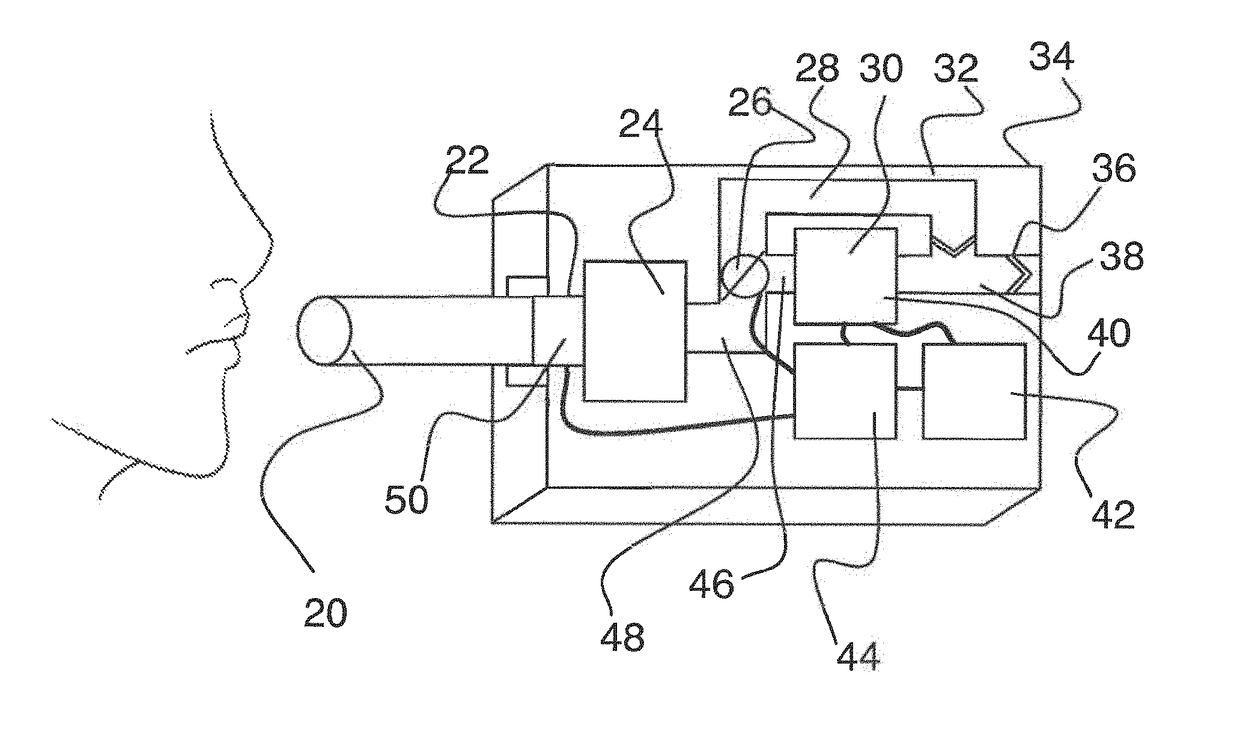 Breath analysis system capable of controlling flow of an exhaled breath sample into an insertable cartridge