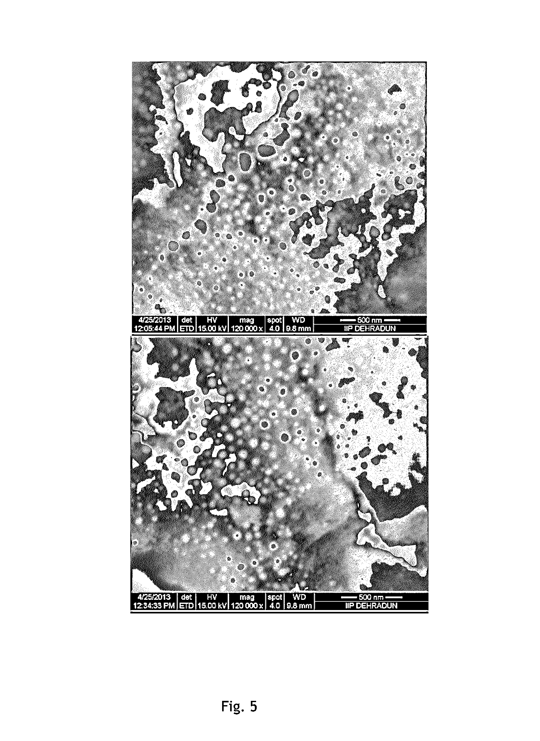 Coke resistant solid catalyst, process for the preparation thereof and a process for vapour phase dry reforming of methane