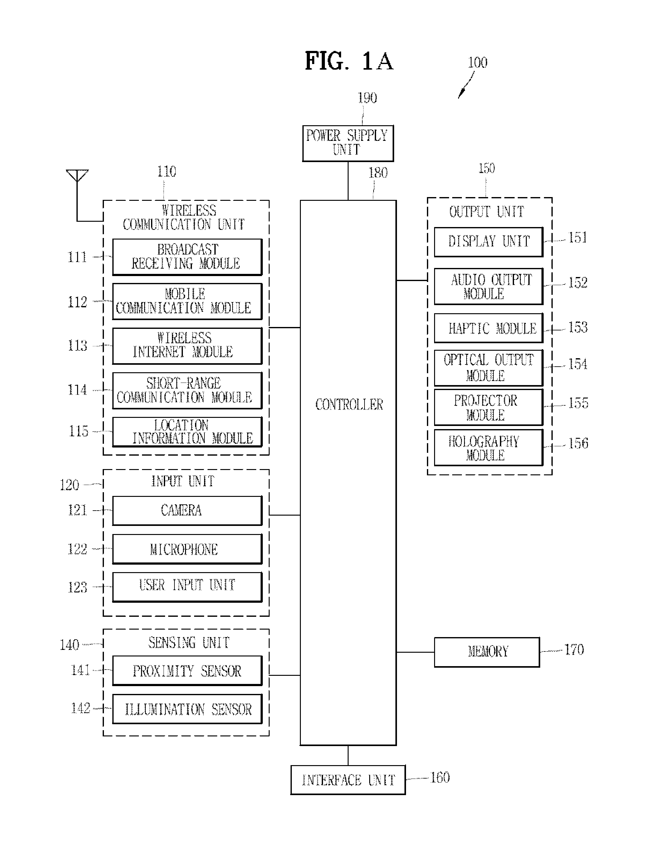 Mobile terminal and method for controlling the same