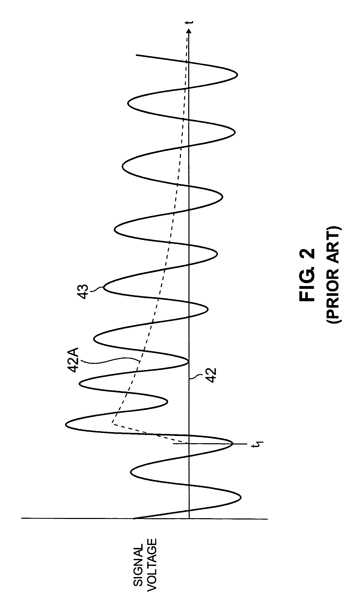 Variable threshold bipolar signal peak detector