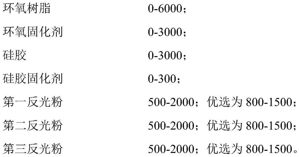 Composition for preparing earthquake physical model, earthquake physical model and preparation and construction method