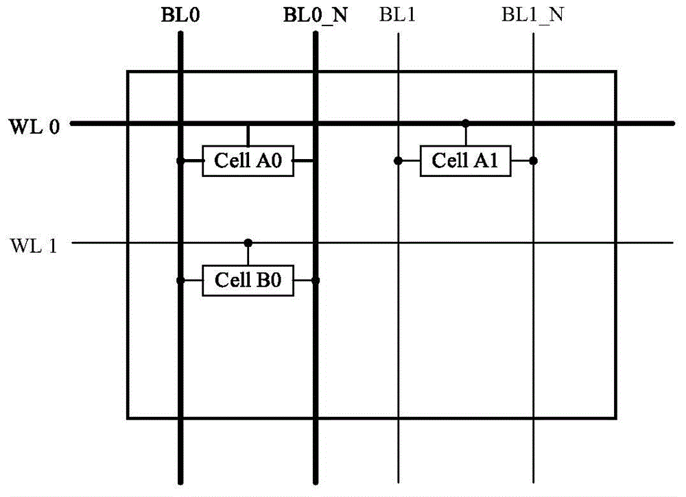 SRAM (Static Random Access Memory) storage unit, SRAM circuit and reading and writing method thereof