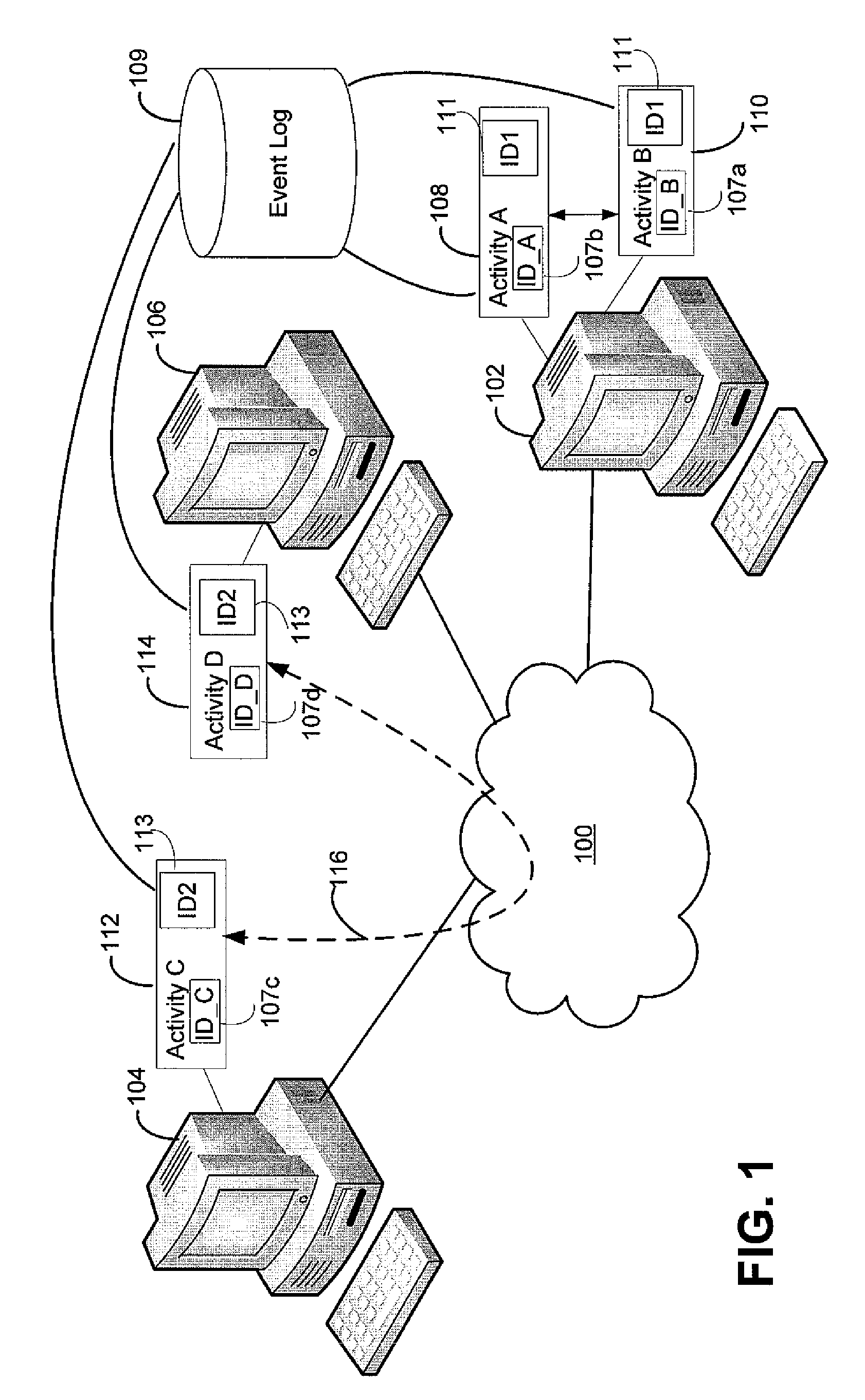 Contextual tracing