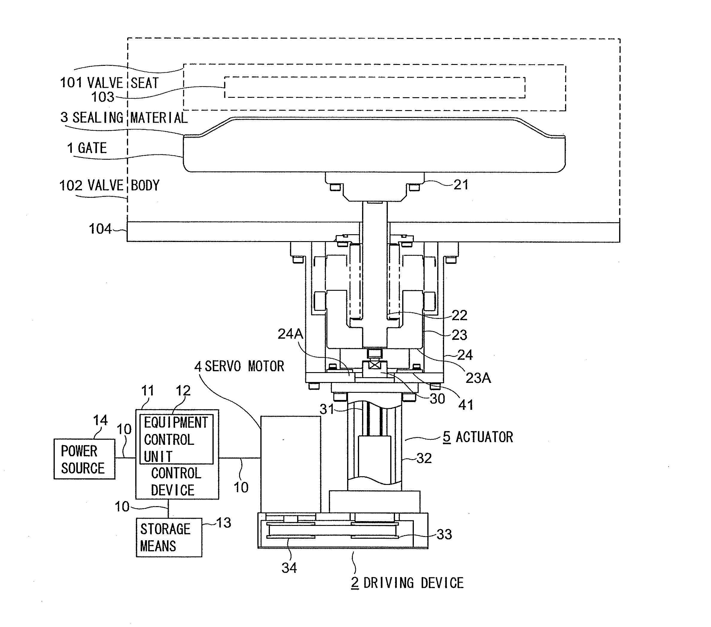 Gate Valve In Which Amount Of Squeeze Of Sealing Material Is Controllable