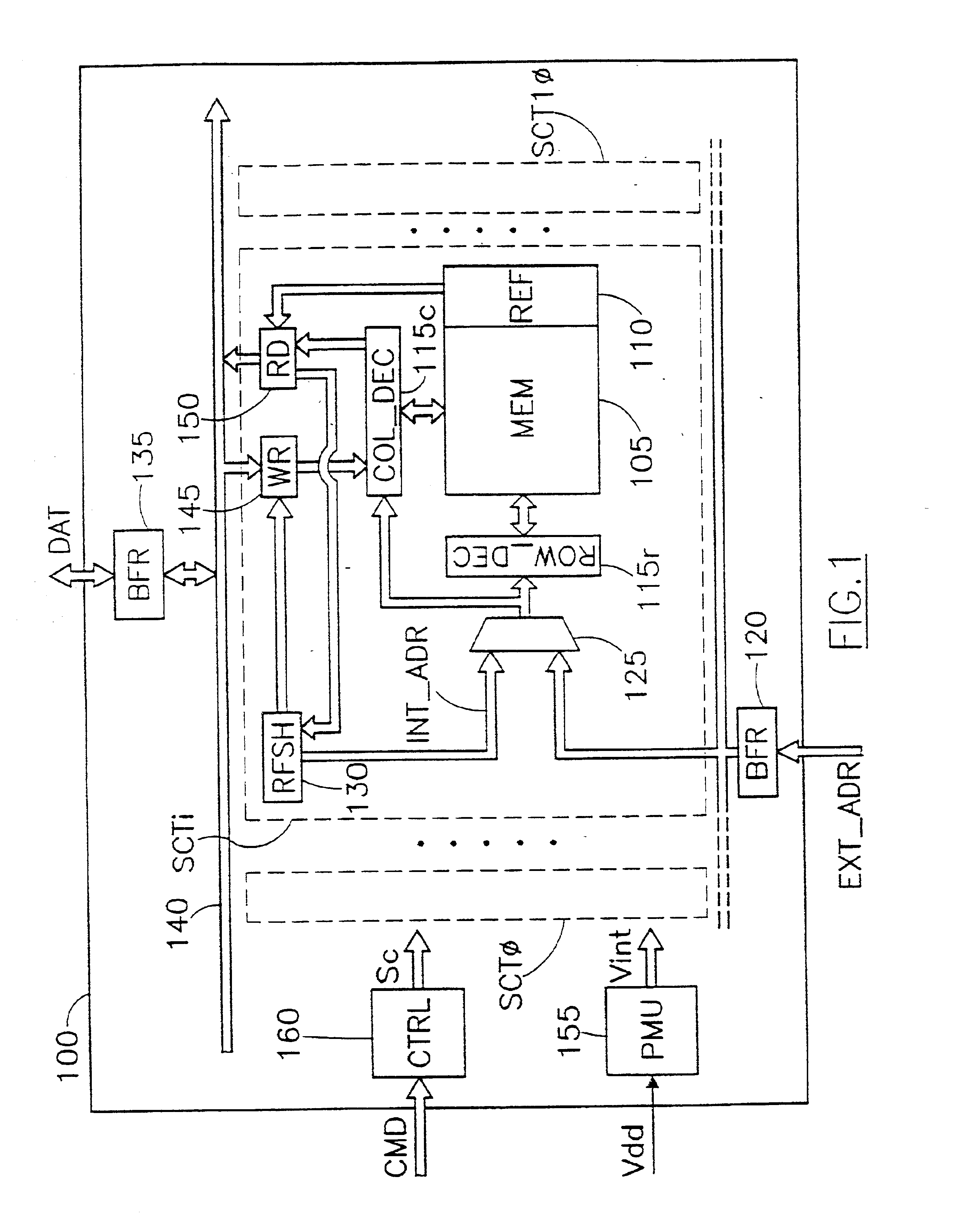 Method of refreshing an electrically erasable and programmable non-volatile memory