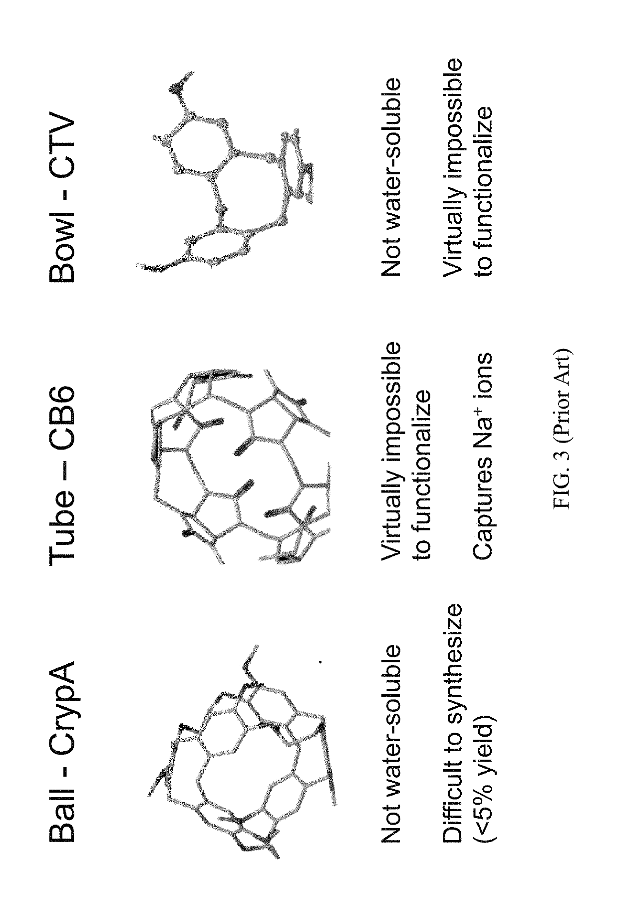 Novel Rotaxane-Type Probe For Molecular Imaging