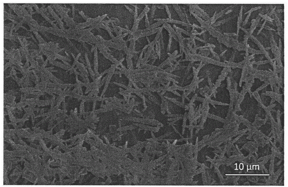 Method for preparing micron-grade acicular vaterite calcium carbonate