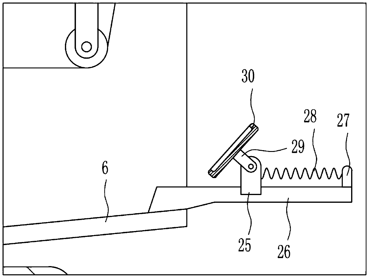 Exercise rehabilitation equipment for neurology patients