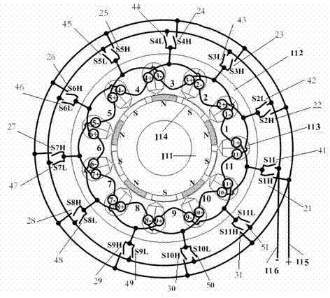 Permanent magnet brushless direct-current motor with closed windings