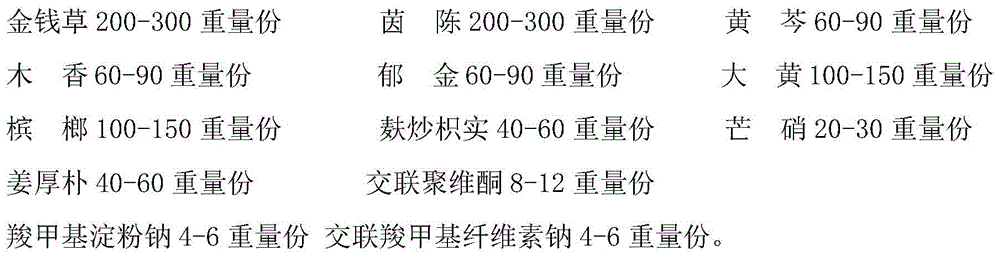 Cholagogue and lithagogue tablets and preparation method thereof