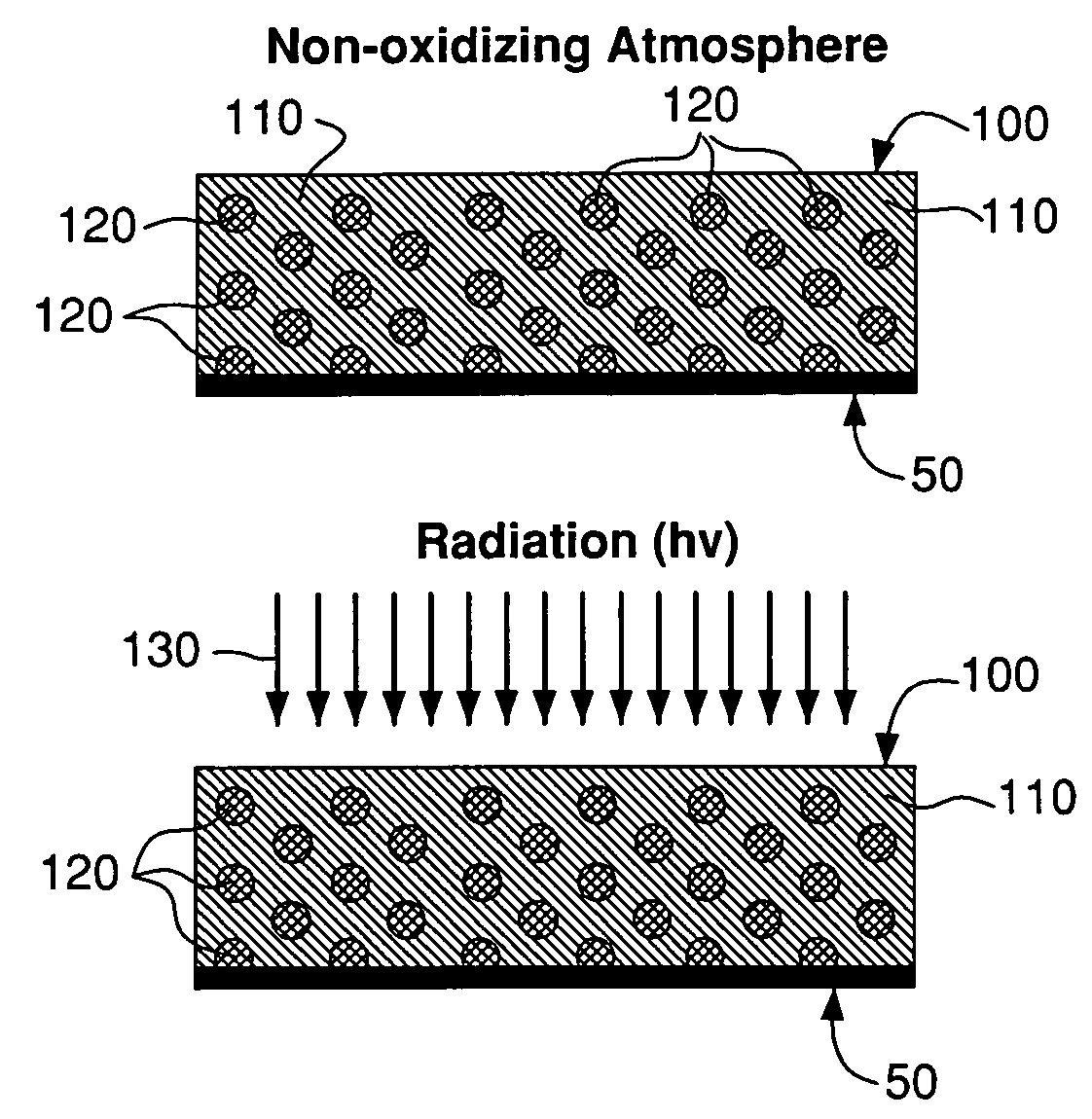 Mechanical enhancement of dense and porous organosilicate materials by UV exposure