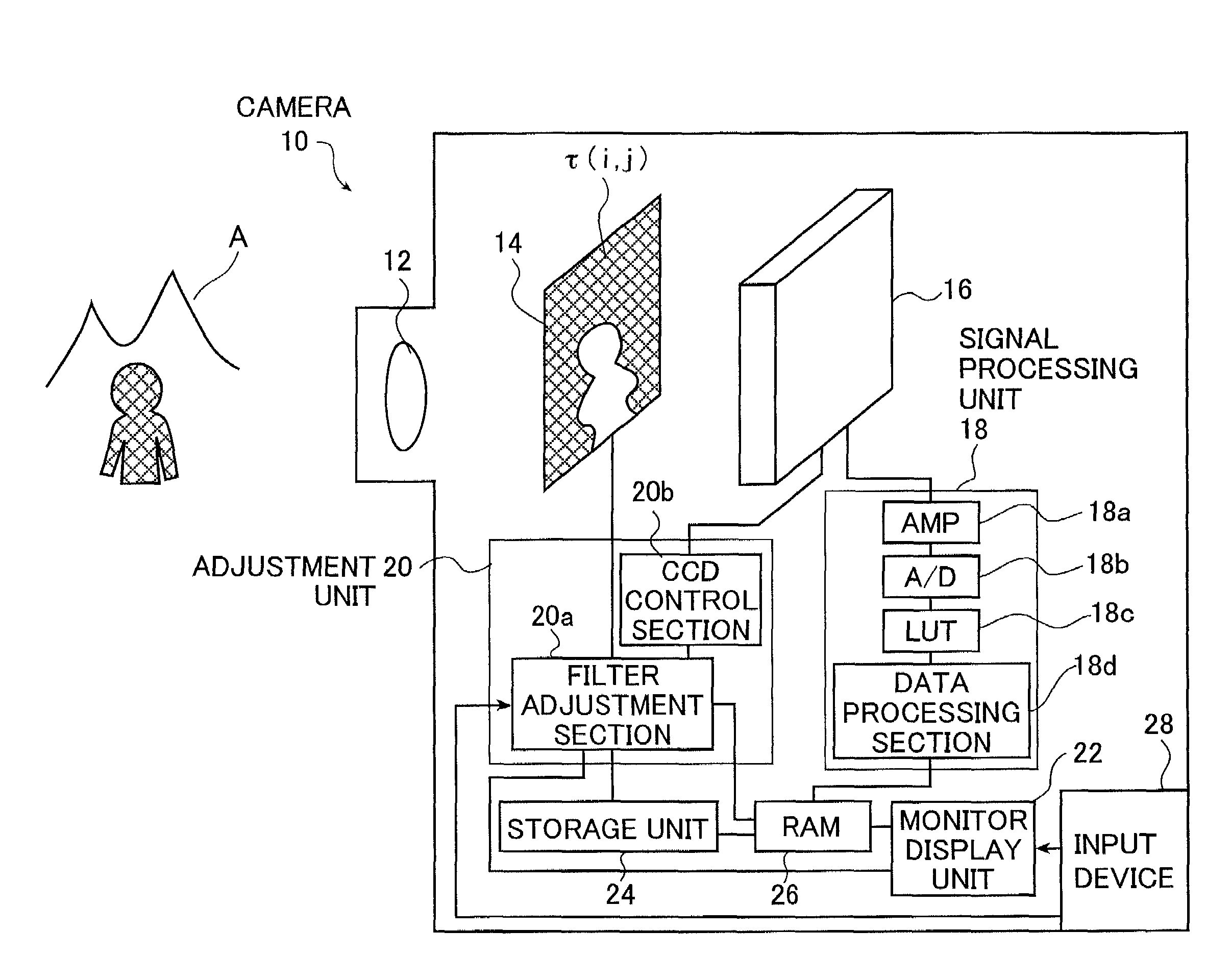 Photographing device with light quantity adjustment