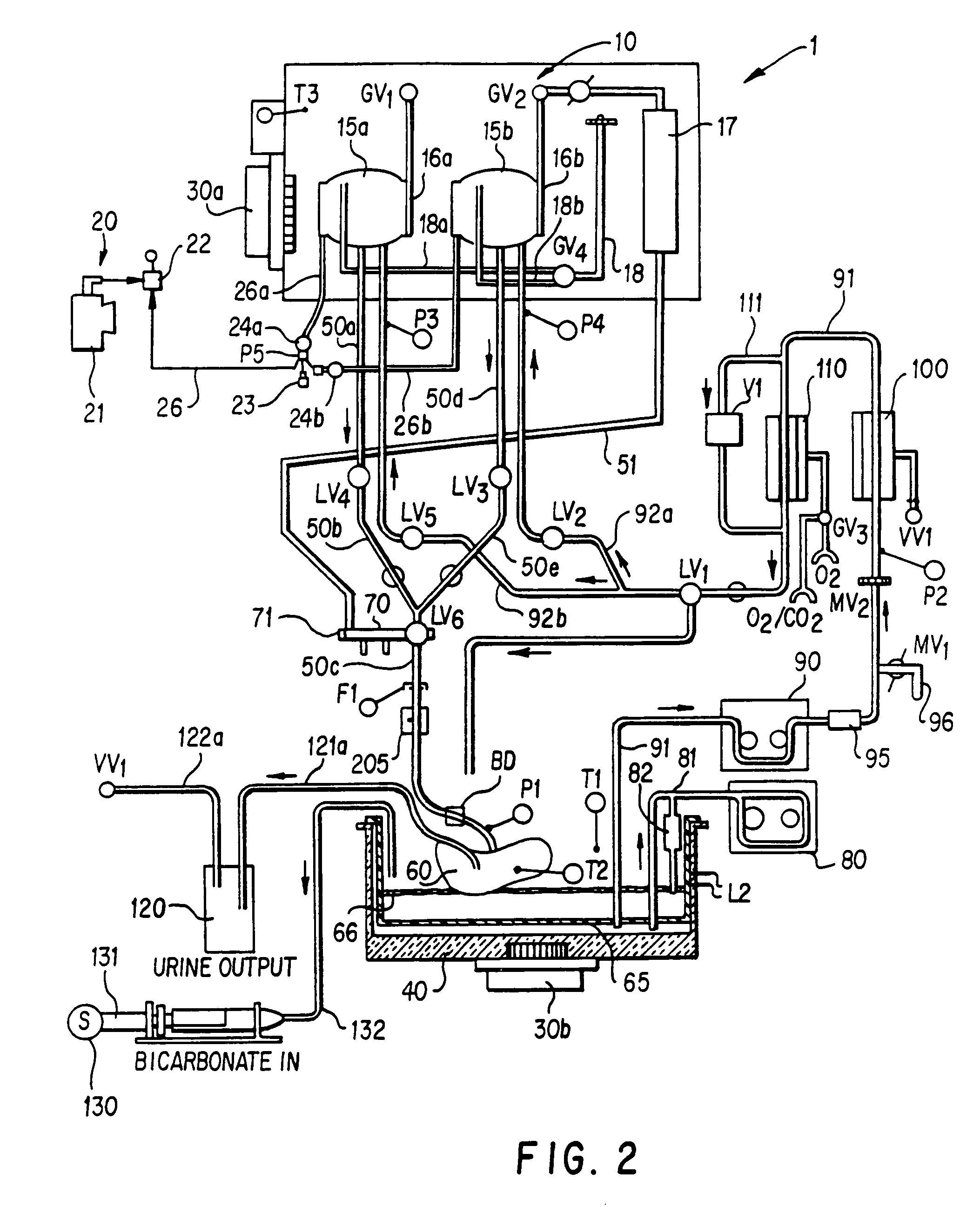 Method for maintaining and/or restoring viability of organs