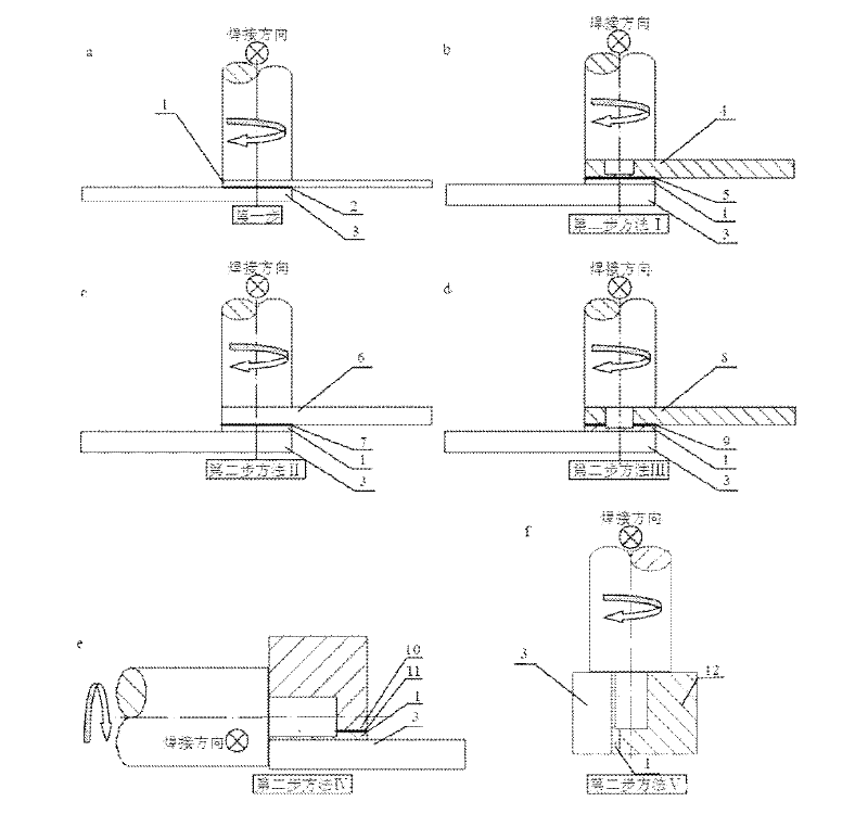 Step-by-step friction stir brazing method for thick aluminium plate and rigid dissimilar material