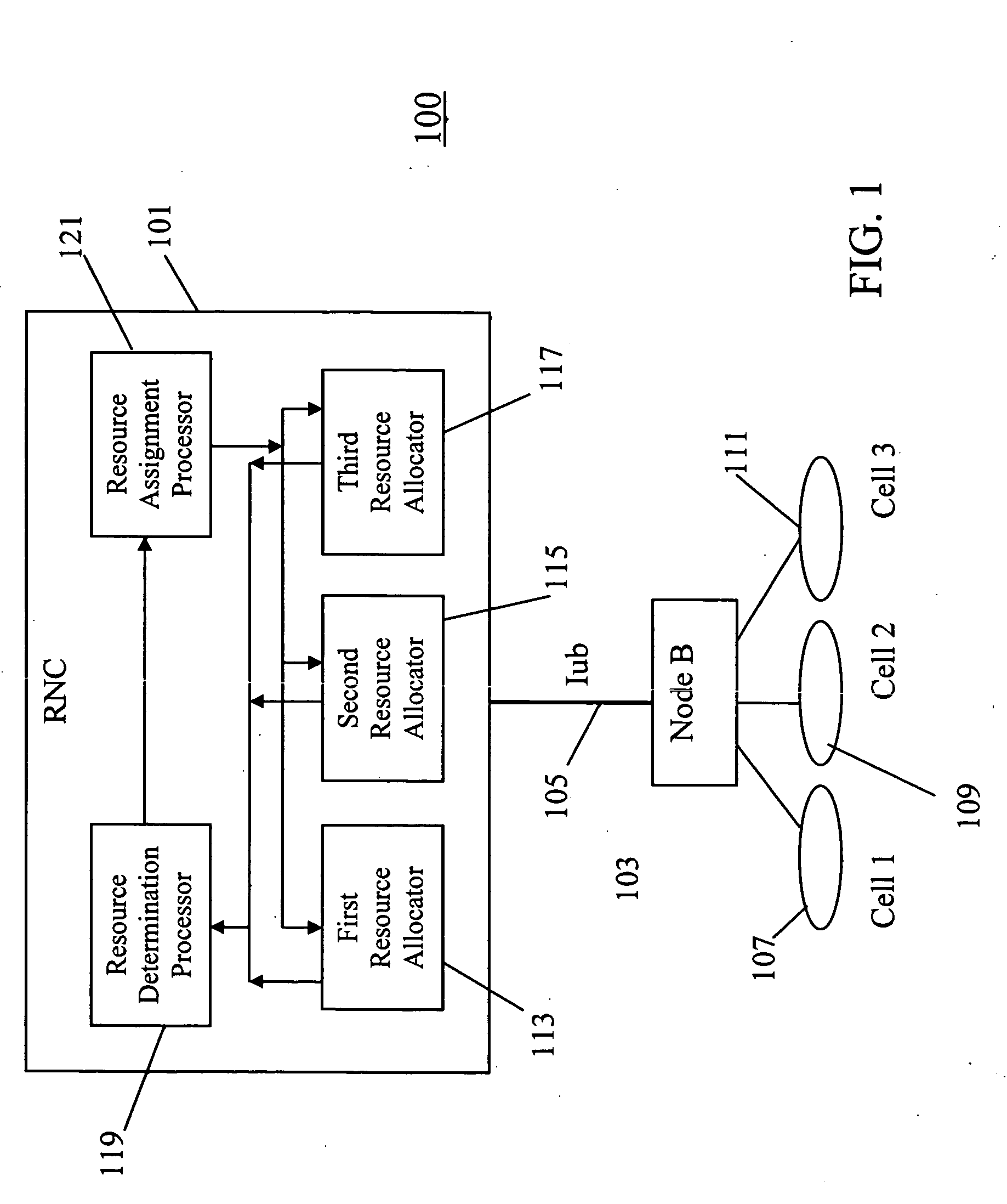 Scheduling data across a shared communication link in a cellular communication system