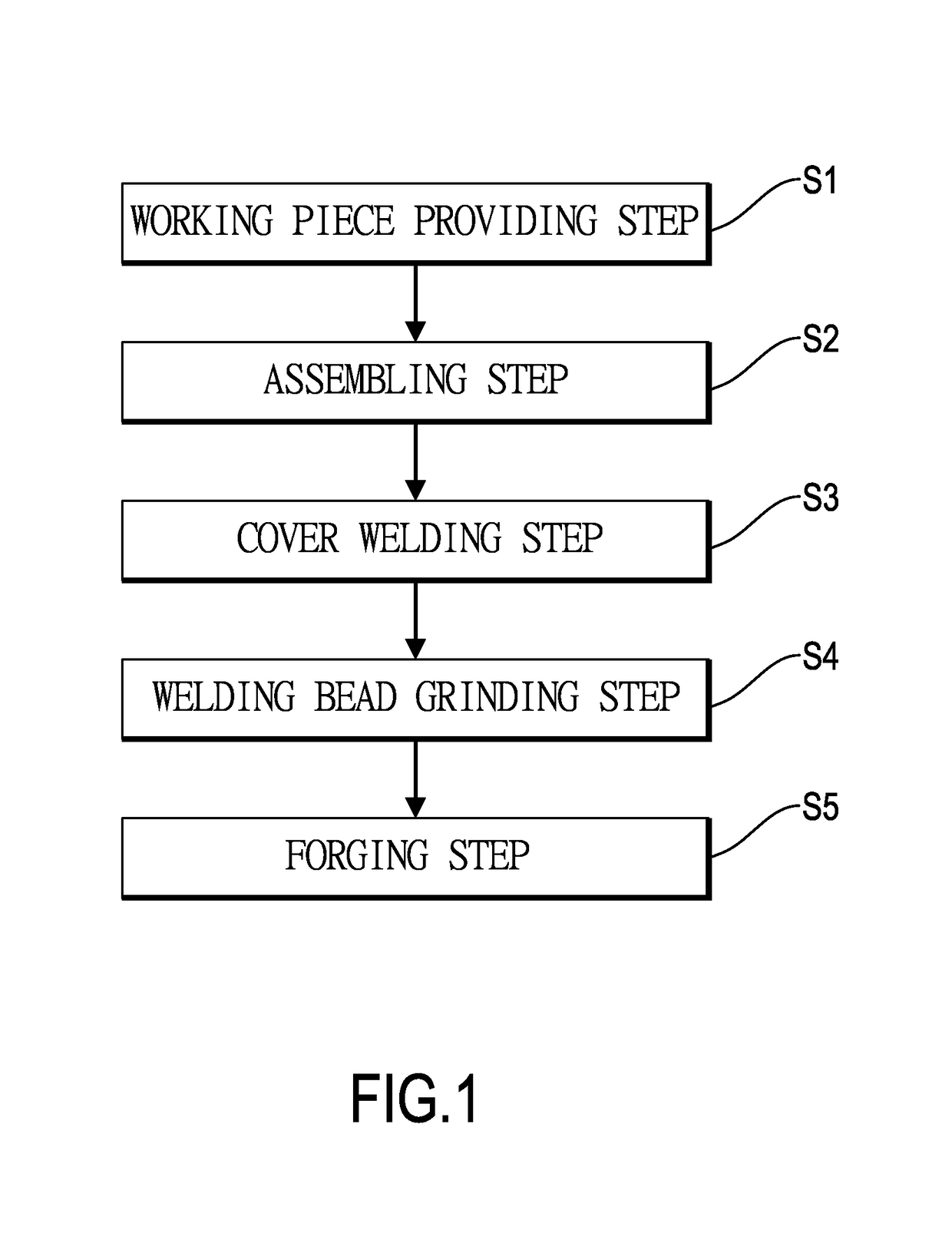 Composite material integrally forged iron head of a golf club