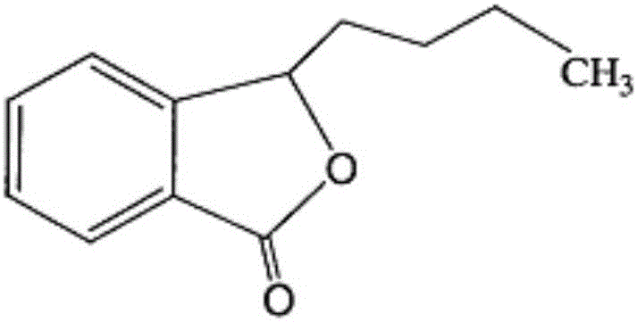 Butylphthalide fat emulsion injection and preparation process thereof