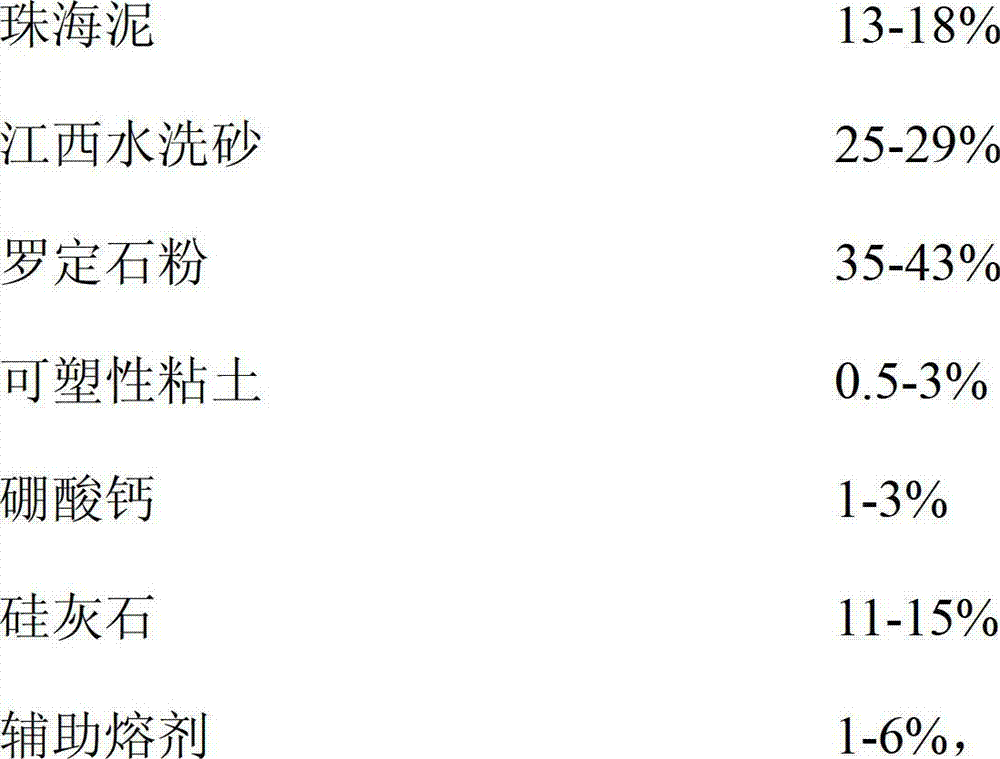 Vitrified ceramic tile blank and vitrified ceramic tile preparation method thereof