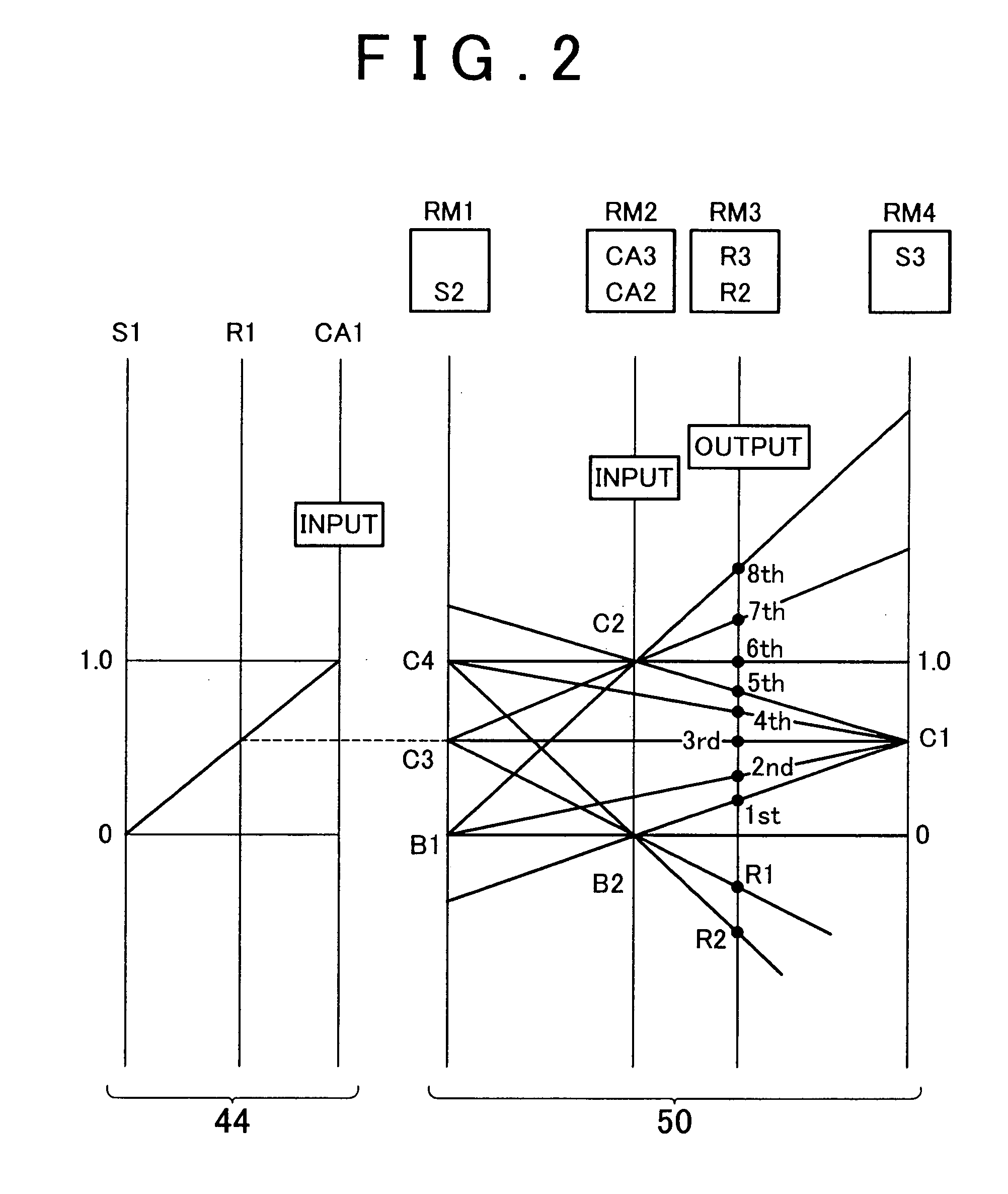 Vehicular drive system