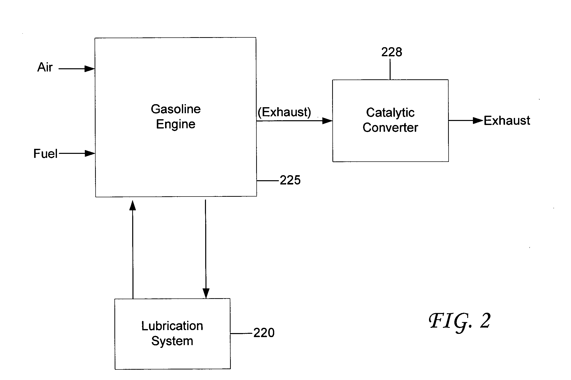 Materials and processes for reducing combustion by-products in a lubrication system for an internal combustion engine