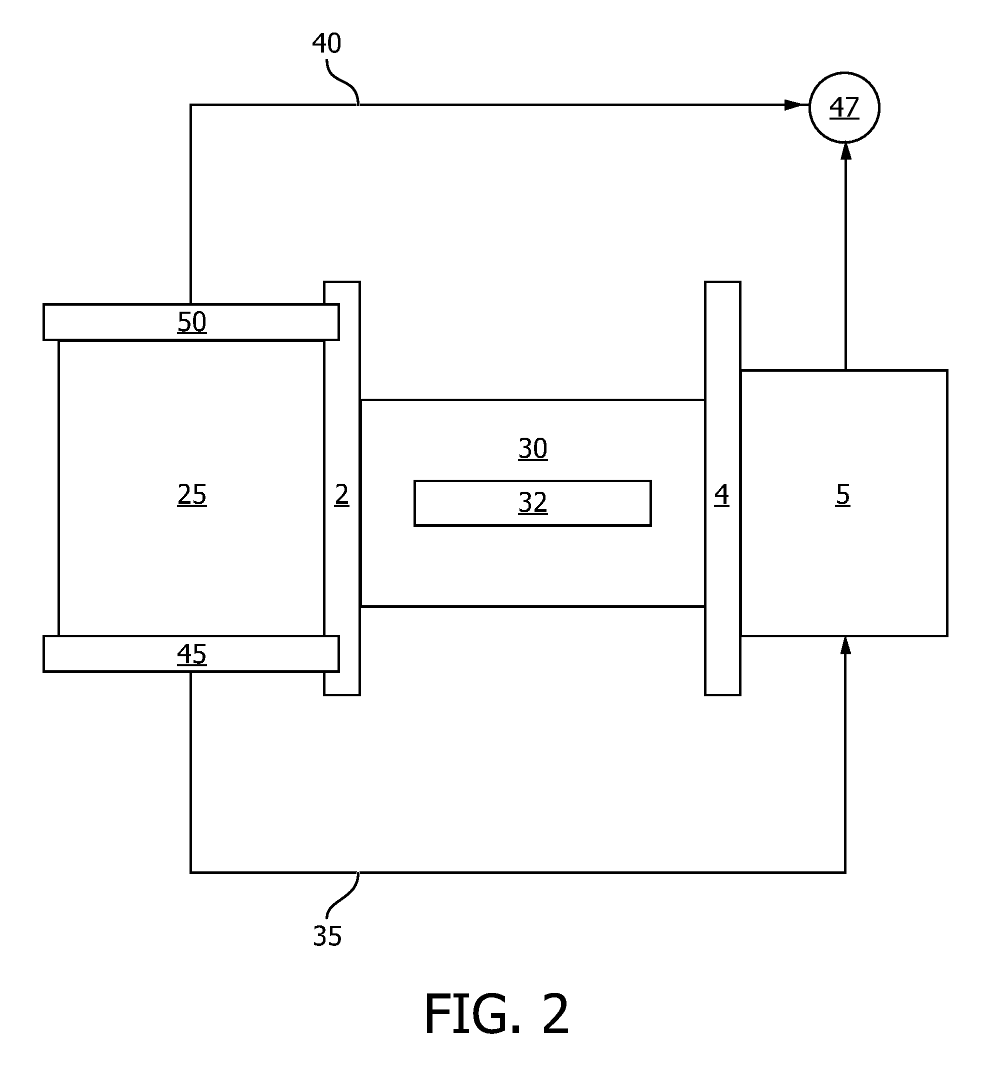 Method for generating nitric oxide