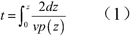 Shale gas reservoir free gas content earthquake predicating method and system thereof