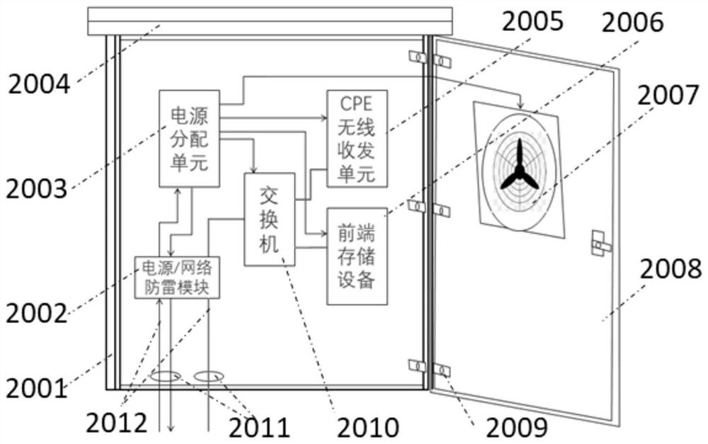 Road intelligent parking management system based on multi-dimensional automatic identification and 5G transmission