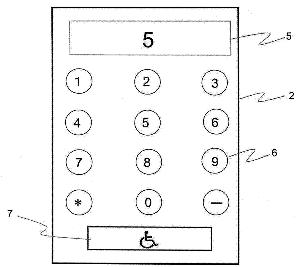 elevator system