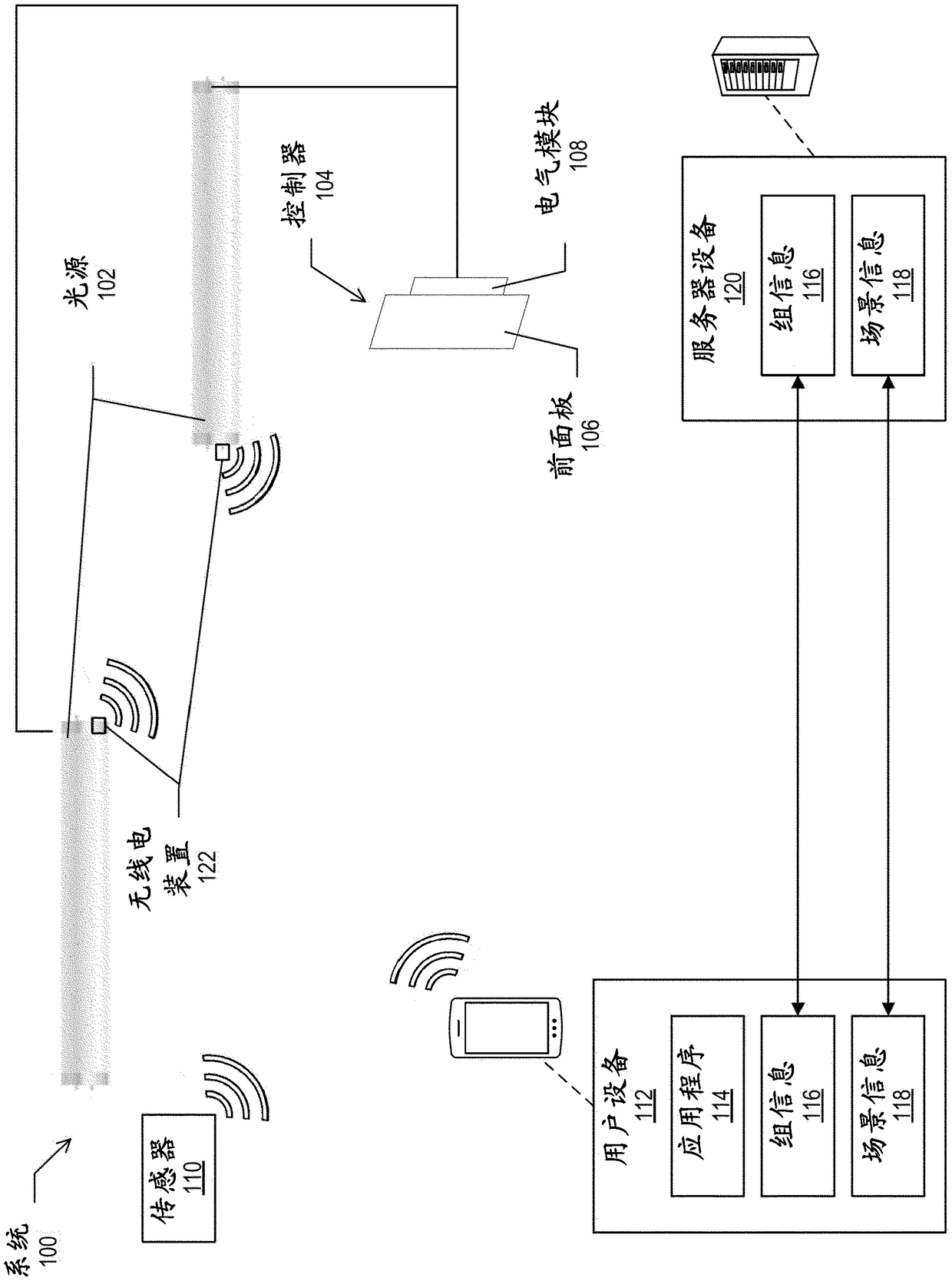 Connected lighting system