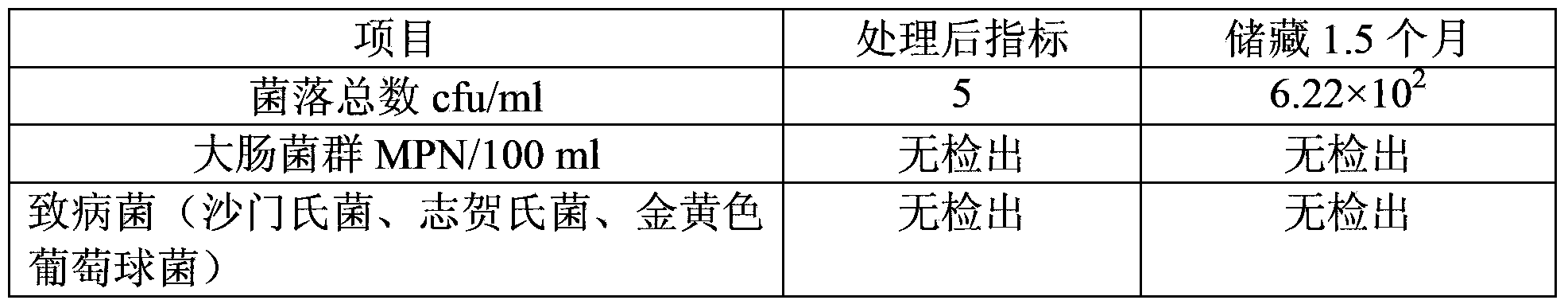 Cucumber beverage and production method thereof