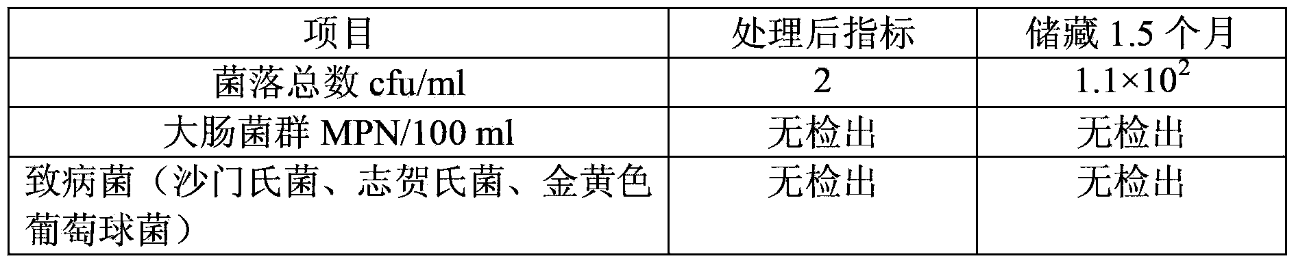 Cucumber beverage and production method thereof