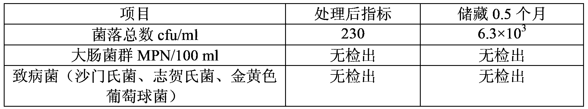 Cucumber beverage and production method thereof