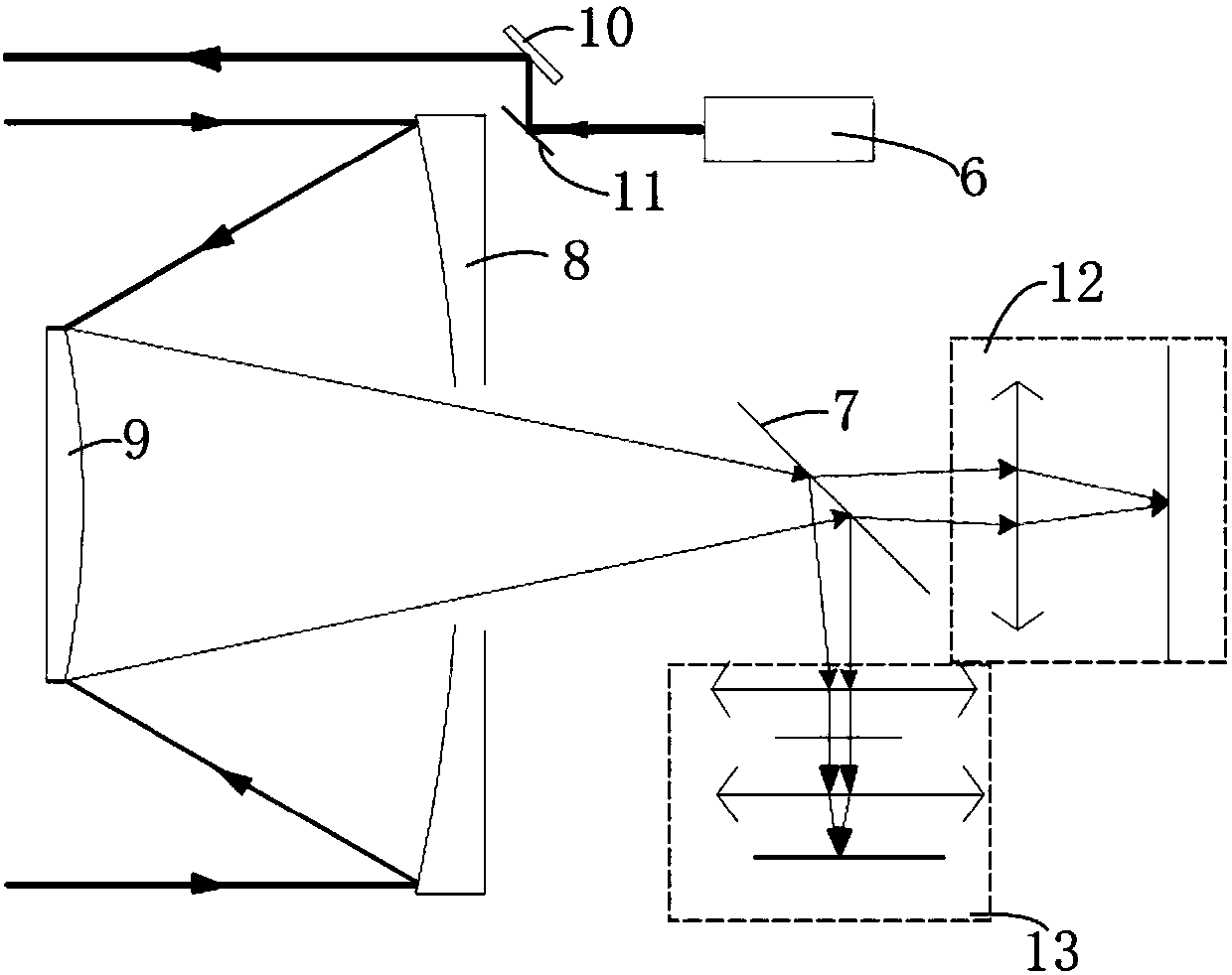 Automatic spraying device