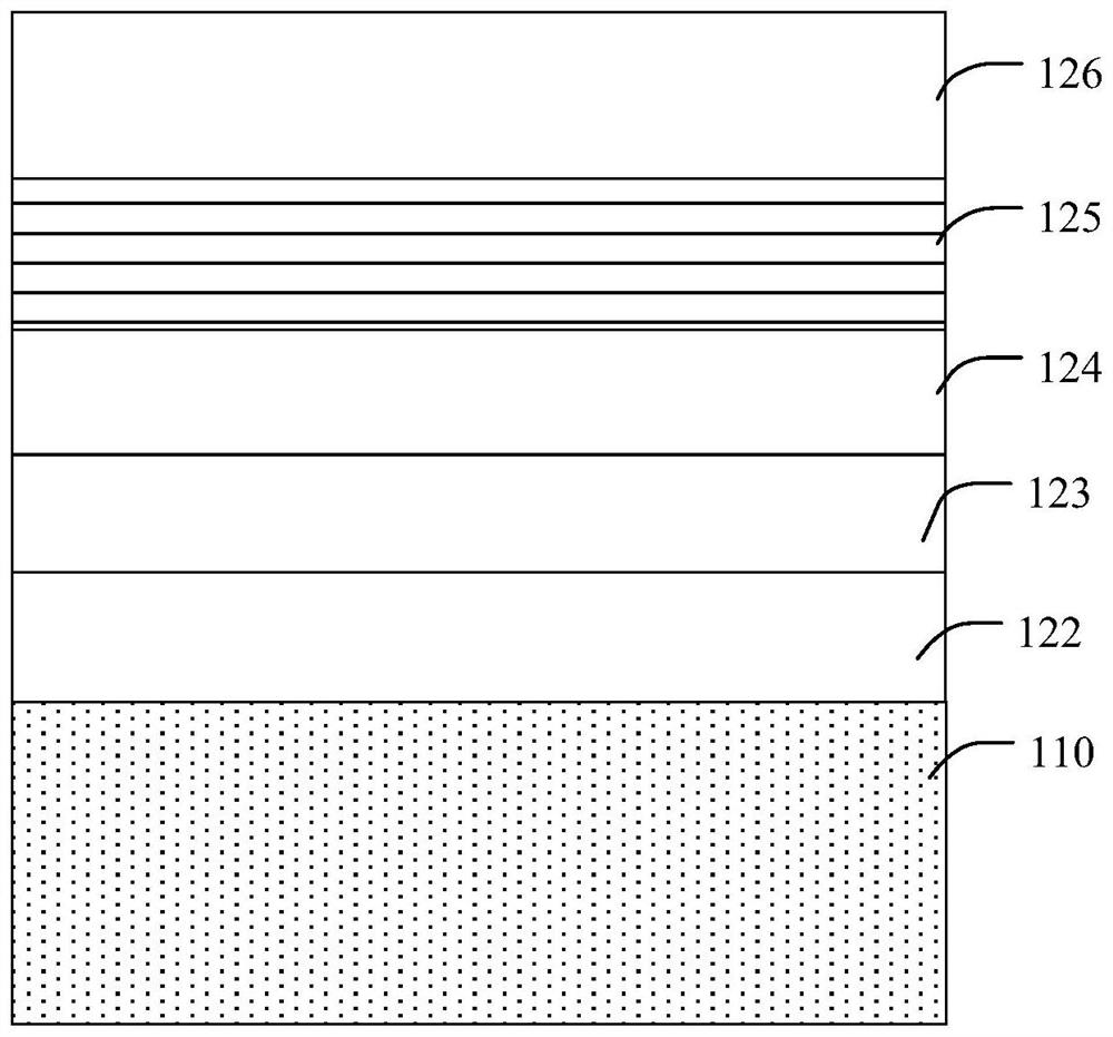 Epitaxial structure of light emitting diode and preparation method thereof