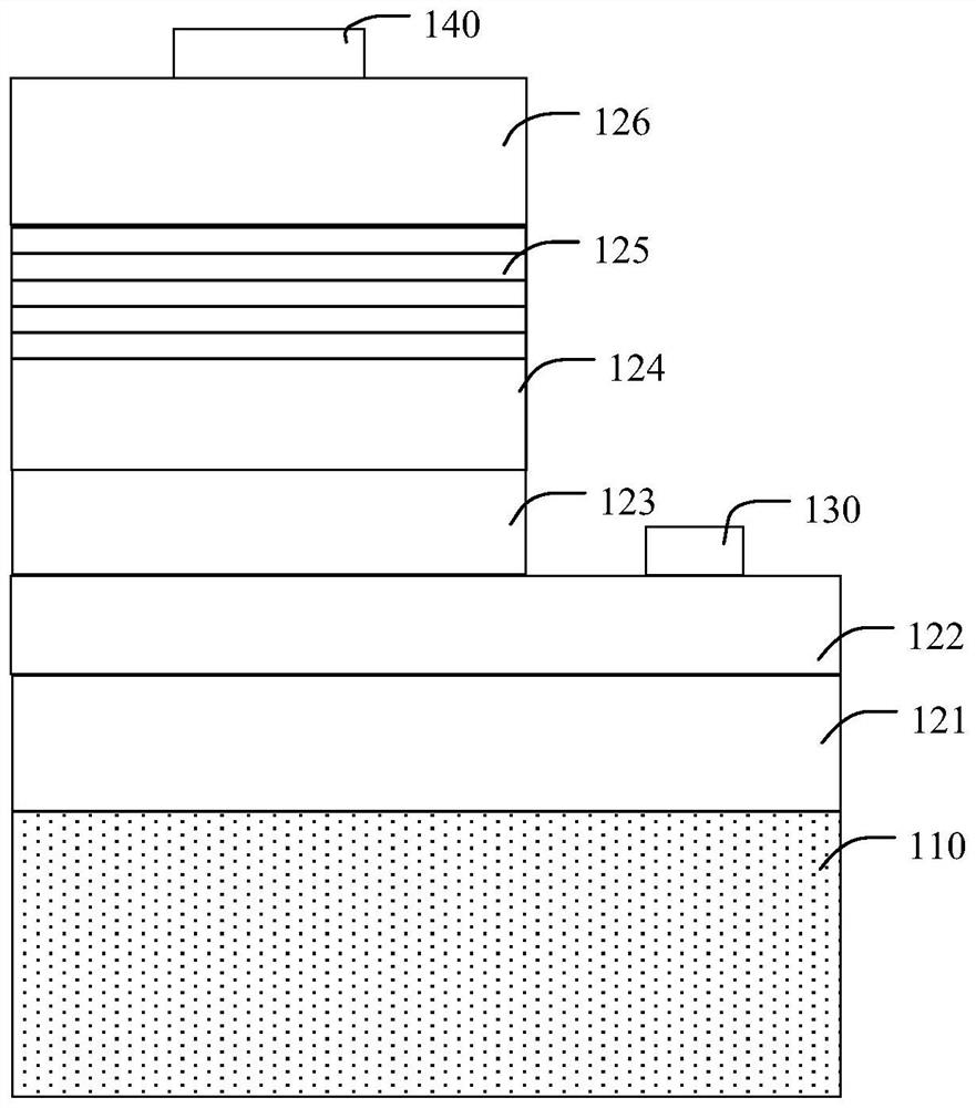 Epitaxial structure of light emitting diode and preparation method thereof