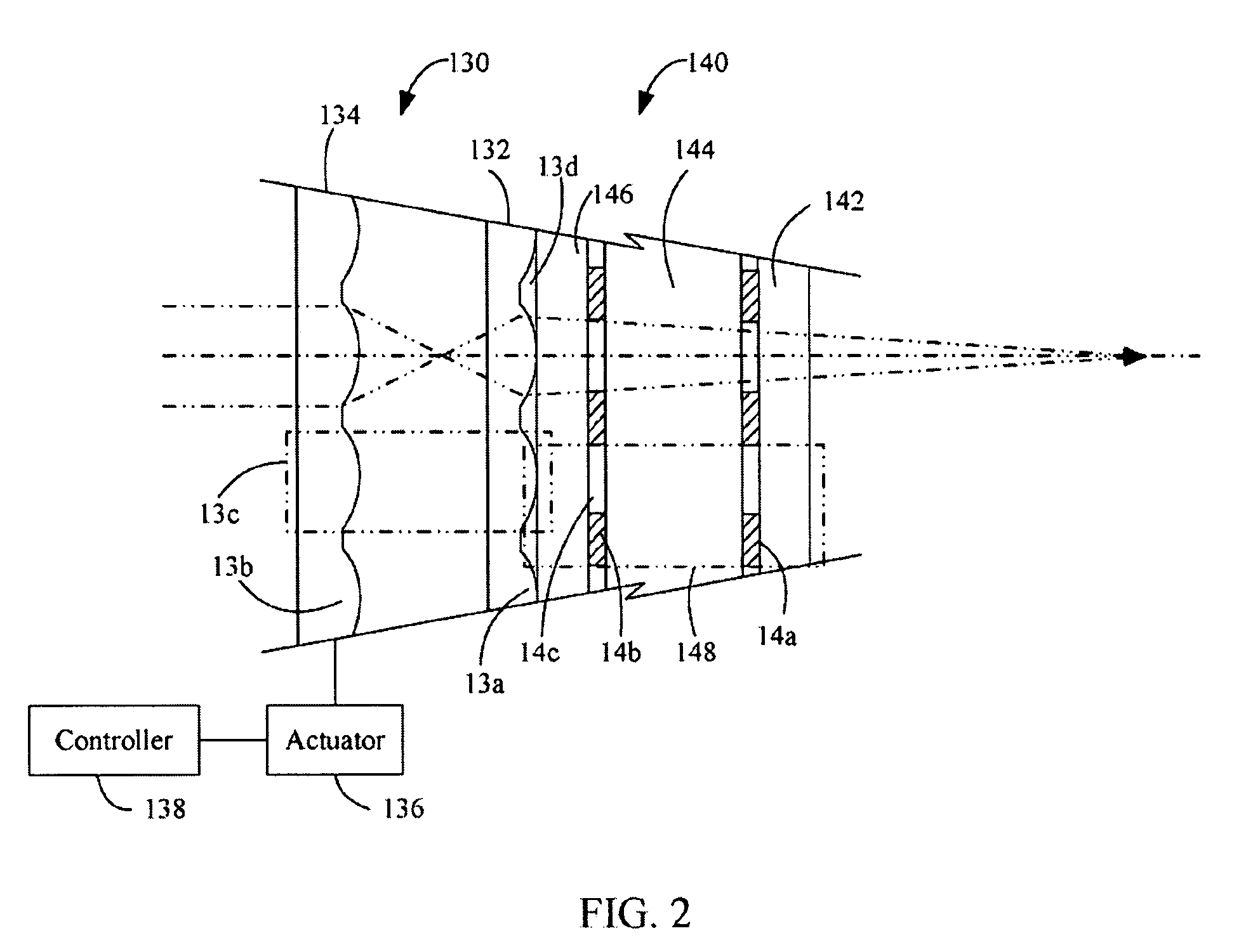 Micro lens array unit and liquid crystal display projection device using same