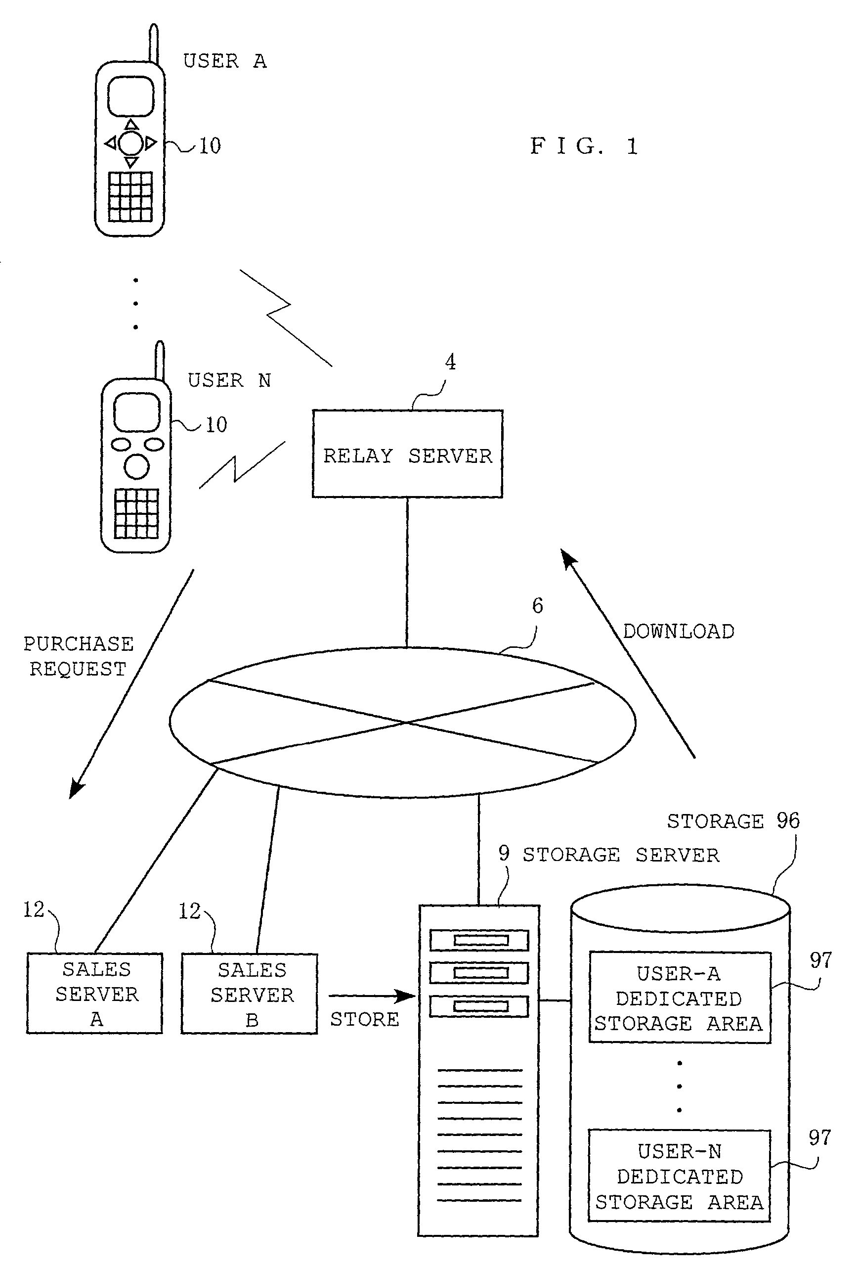 Mobile information terminal device, storage, server, and method for providing storage region