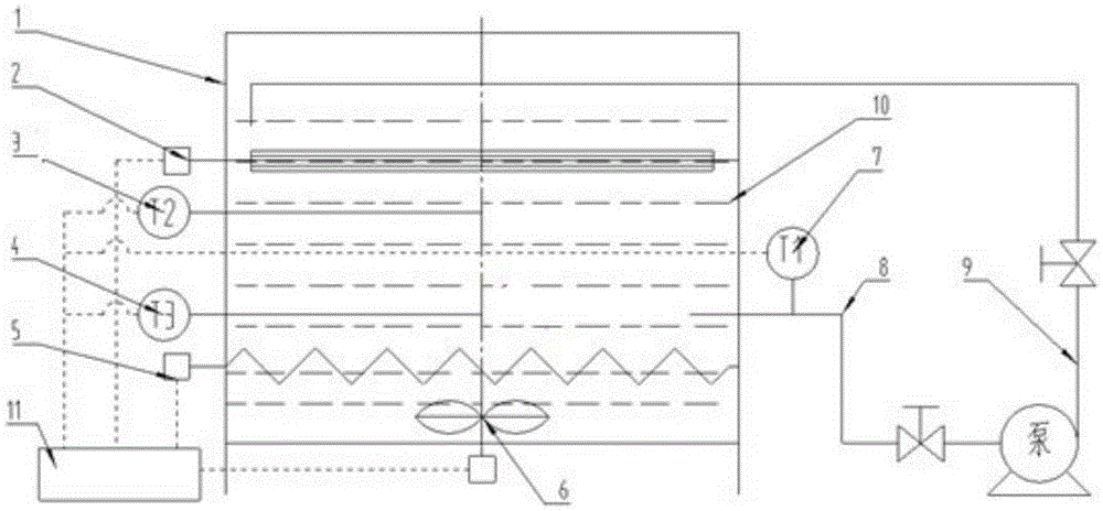 High precision adjustable automatic constant temperature test system for pump