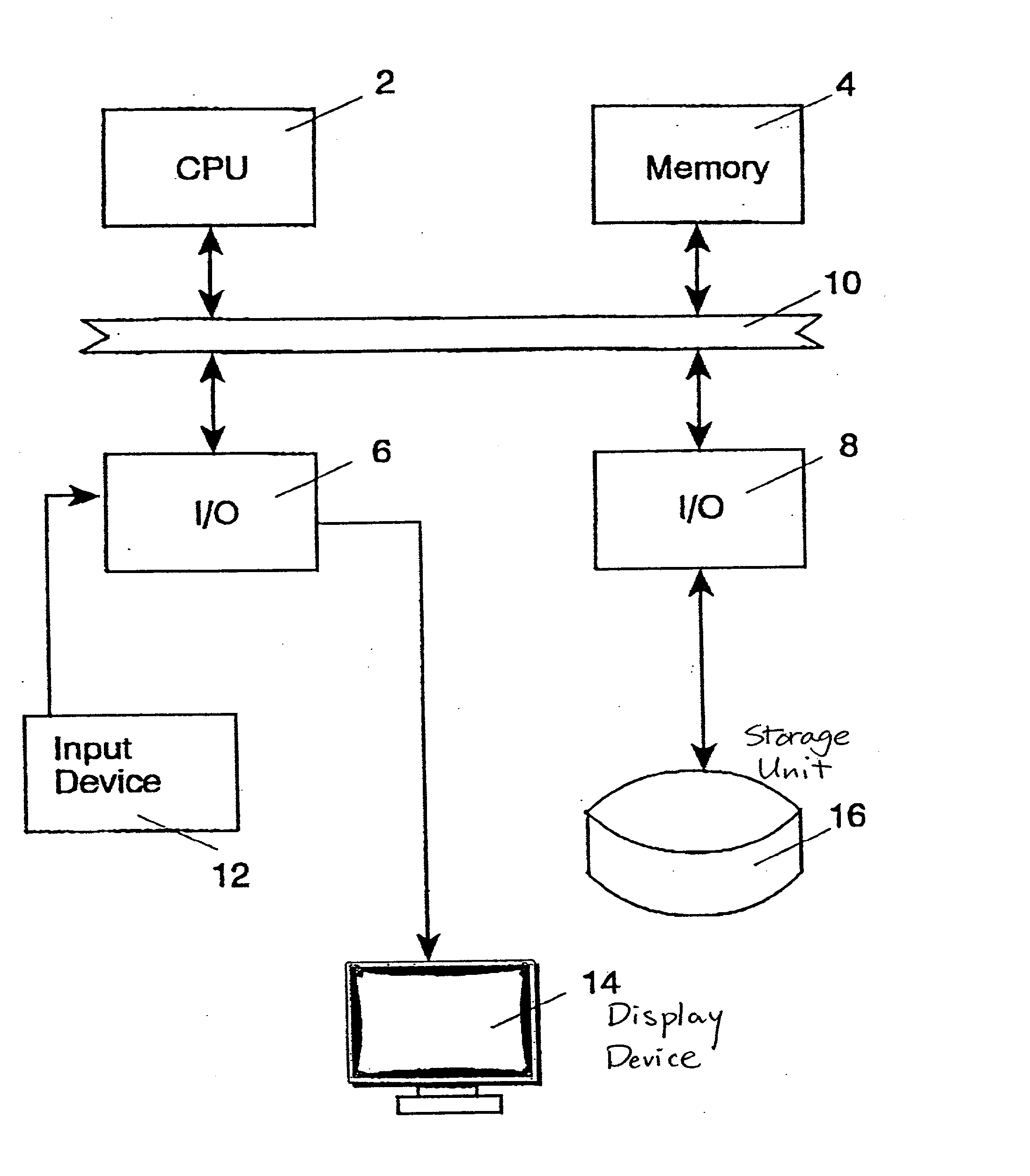 System and method for assisting an organization to implement and maintain compliance with various obligations