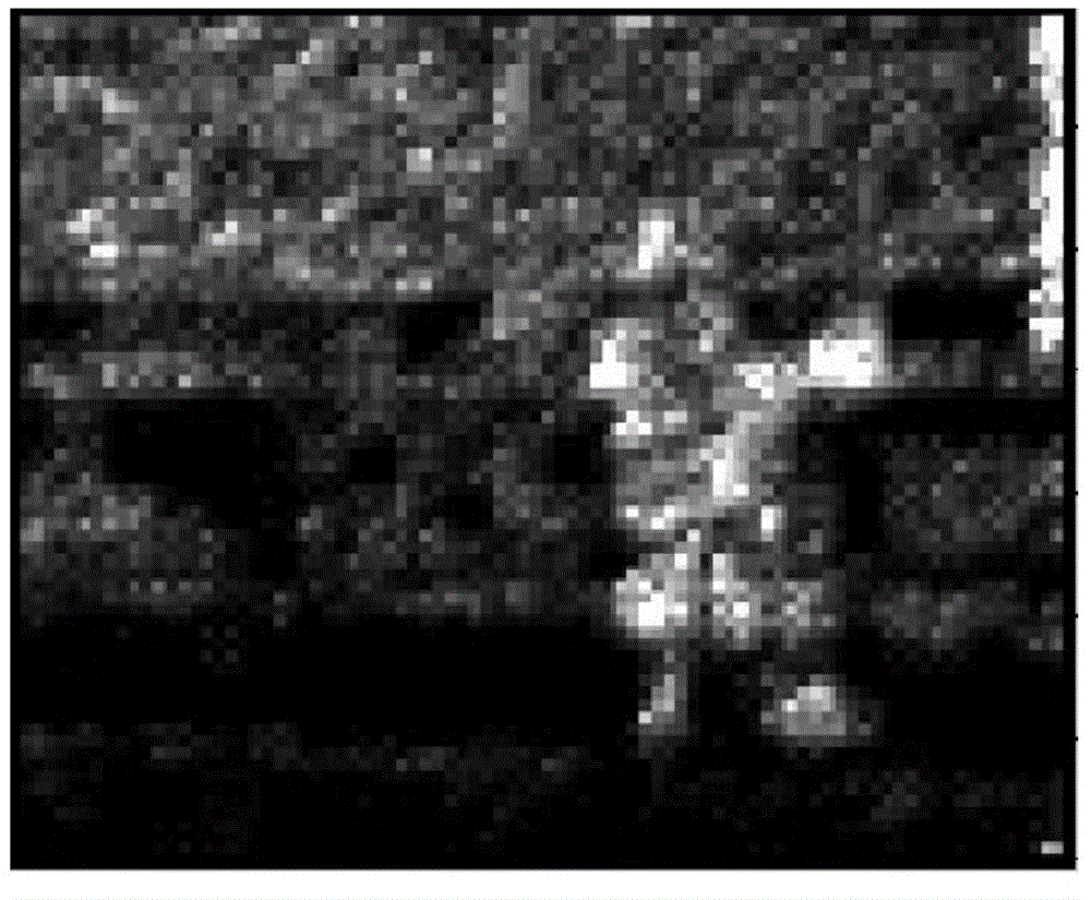 Global motion estimation based video saliency detection method