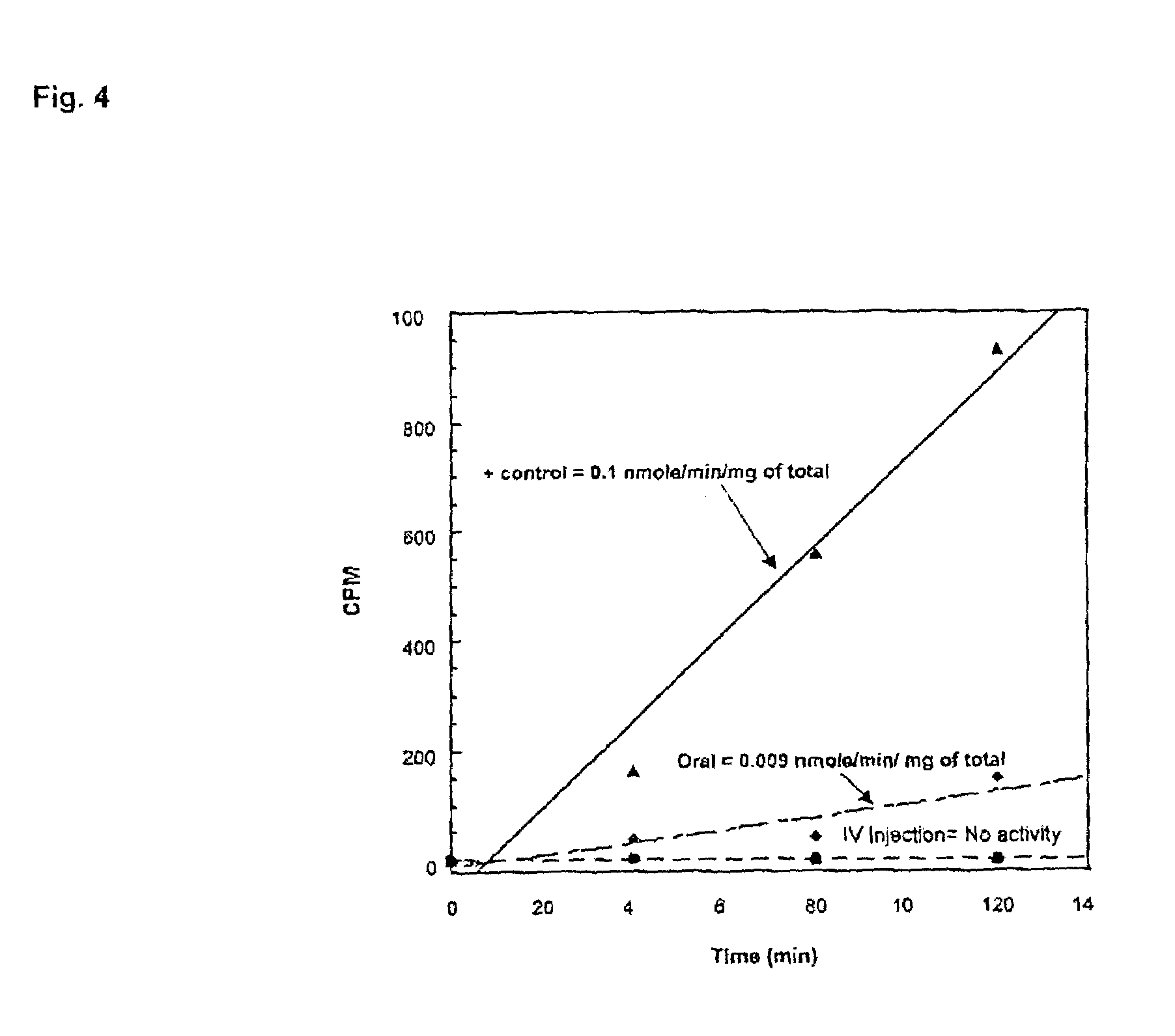 4-amino-5H-pyrrolo[3,2-d]pyrimidine inhibitors of nucleoside phosphorylases and nucleosidases