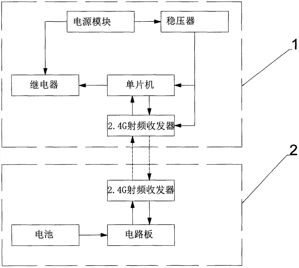 Novel lamp control device